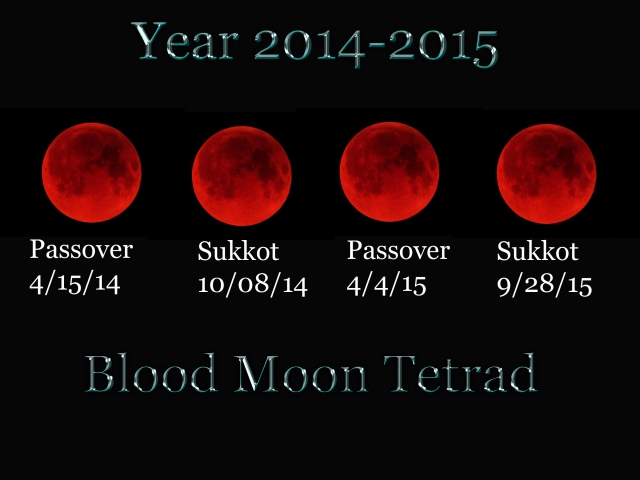 blood-moon-tetrad.jpg